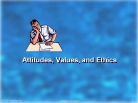 Online quiz Creating a positive work  environment: Attitudes, Values, Ethics