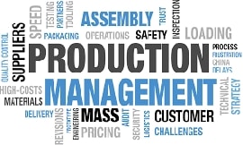 Online quiz Production Management and Distribution