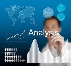 Online quiz Market Analysis